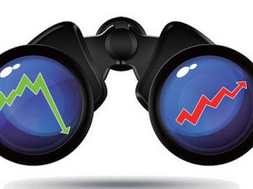 中證500股指期貨會否傷害中小股？