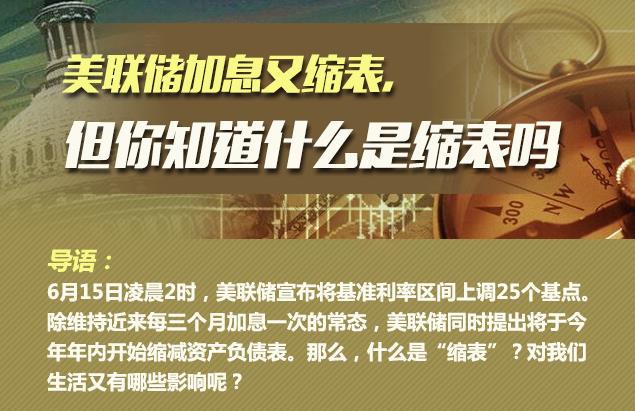 你知道什么是縮表嗎？