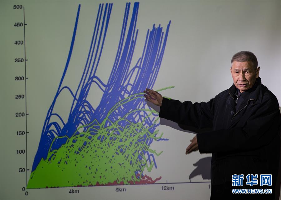 （今日關(guān)注·科技獎勵大會·圖文互動）（2）曾慶存：勇攀氣象科學(xué)之巔，他讓天氣預(yù)報越來越精準(zhǔn)
