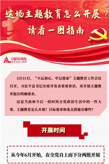這場(chǎng)主題教育怎么開(kāi)展？請(qǐng)看一圖指南