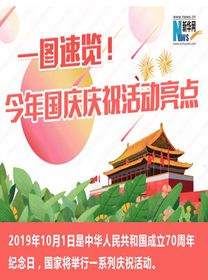 一圖速覽！今年國(guó)慶慶祝活動(dòng)亮點(diǎn)