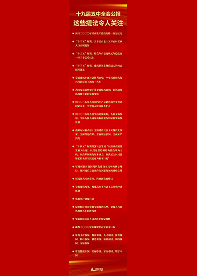 十九屆五中全會(huì)公報(bào)中，這些提法令人關(guān)注