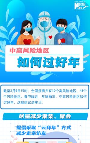 一圖讀懂丨中高風險地區(qū)如何過好年？