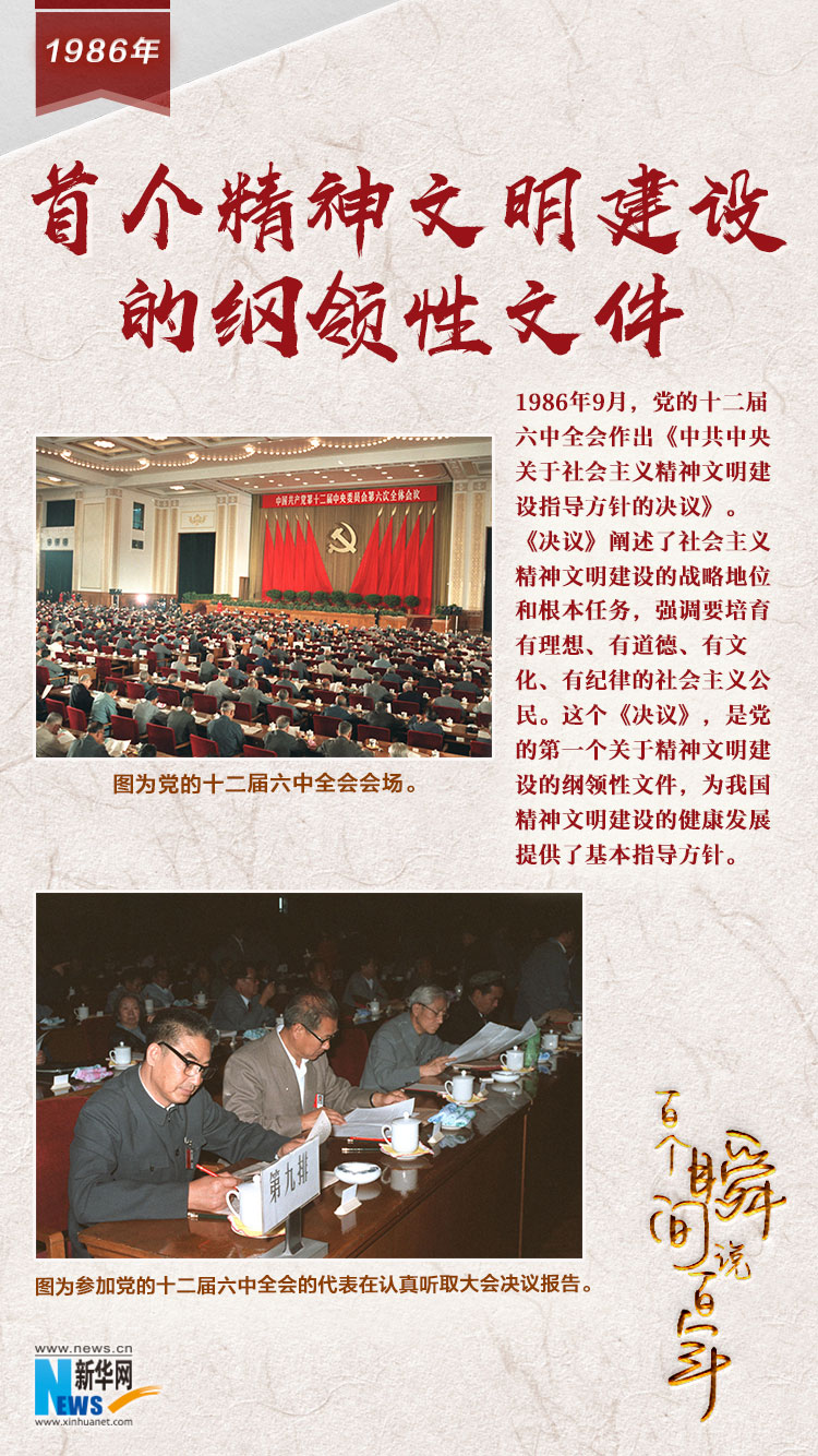 1986，首個精神文明建設(shè)的綱領(lǐng)性文件