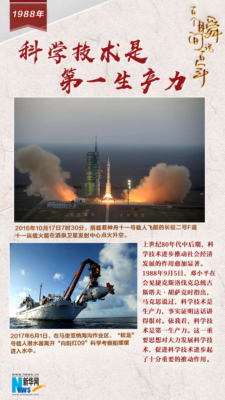 1988，科學(xué)技術(shù)是第一生產(chǎn)力