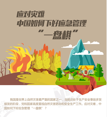 應(yīng)對災難，中國如何下好應(yīng)急管理&ldquo;一盤棋&rdquo;？