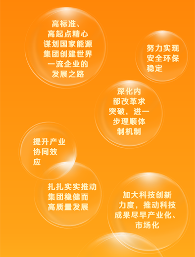 國(guó)家能源集團(tuán)：加快改革融合，推動(dòng)高質(zhì)量發(fā)展