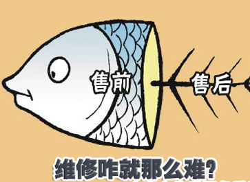 企業(yè)為刀俎，用戶是魚肉？