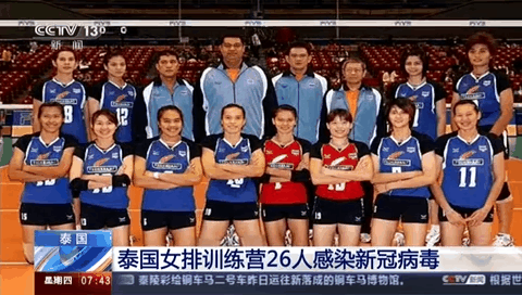 泰國女排訓(xùn)練營(yíng)26人感染新冠病毒