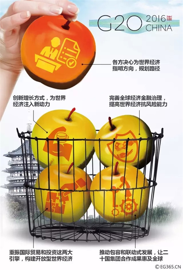 G20峰會(huì)結(jié)束了 給你生活帶來了哪些福利？