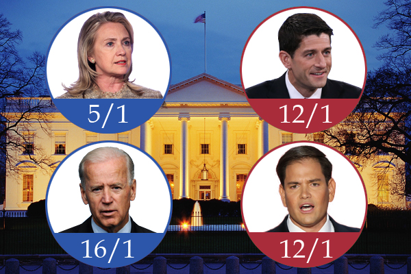 奧巴馬之后，下一任美國(guó)總統(tǒng)是誰？