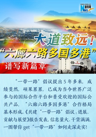 大道致遠！&ldquo;六廊六路多國多港&rdquo;譜寫新篇章