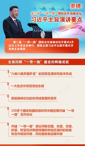 第二屆“一帶一路”國(guó)際合作高峰論壇，習(xí)近平演講要點(diǎn)