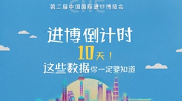 進(jìn)博會倒計時10天，這些數(shù)據(jù)你一定要知道！