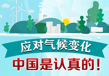 應對氣候變化，中國是認真的！