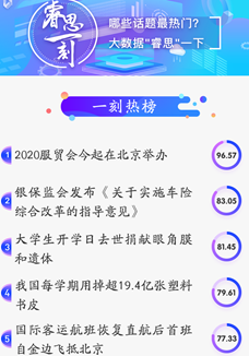 睿思一刻｜2020服貿(mào)會來了！